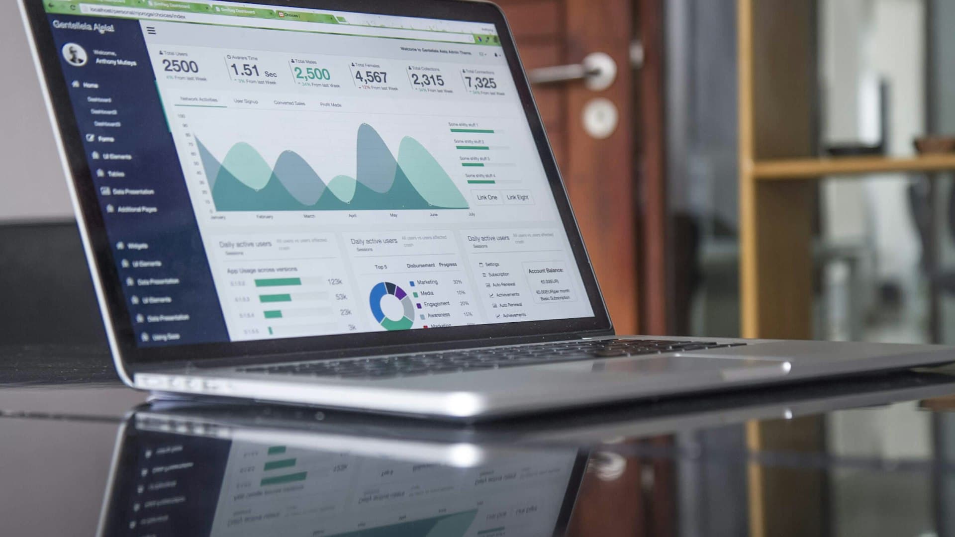 Voice & Video Platforms for Business: An Honest Comparison
