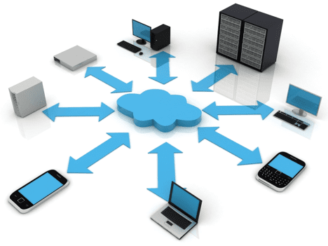 Image of Blue Cloud with arrows going to and from many devices like server, tablet, laptop, phone, desktop, etc. representing Public cloud