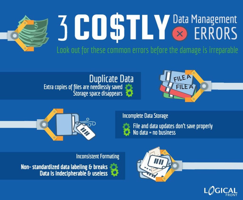 3 Costly Data Management Errors Infographic