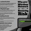 Why your wireless network is a security risk infographic
