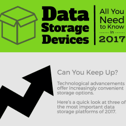Data Storage Devices Infographic detailing SAN storage, cloud based data storage, and local storage