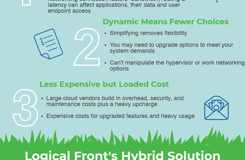 hybrid cloud solution infographic